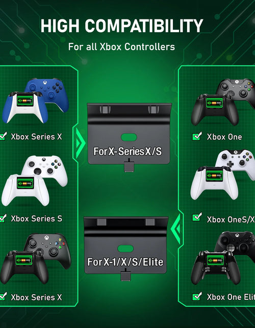 Load image into Gallery viewer, Controller Charger for Xbox, Charging Station with 2*2550Mah Controller Battery Packs for Xbox Series/One X/S/Elite
