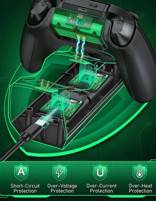 Load image into Gallery viewer, Controller Charger for Xbox, Charging Station with 2*2550Mah Controller Battery Packs for Xbox Series/One X/S/Elite
